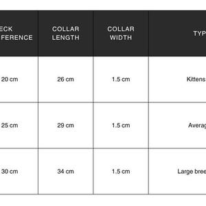 May include: A black and white sizing chart for cat collars with columns for collar size, neck circumference, collar length, collar width, and typical fit. The table lists sizes S, M, and L with specific measurements in centimeters for each category.