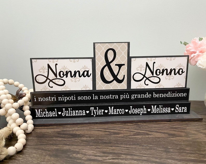 Nonna and Nonno Christmas Gift Italian Grandparents Etsy