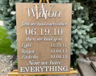 Special Dates Sign, Anniversary Gift, Significant Dates Art, Important Dates Wood Sign, Custom Family Name Sign, Gift for Mom and Dad