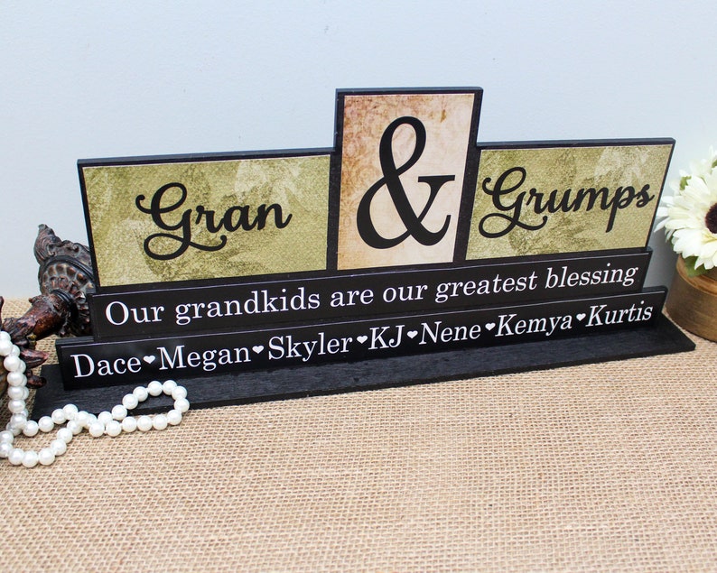 Grandparents Christmas Gift Idea Personalized Grandparents Etsy