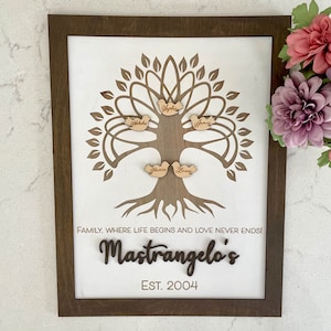 Personalized Family Tree Sign, Gift For Mom, Grandparents Christmas Gift, Tree Of Life Wooden Sign, Family Keepsake, Parents Anniversary