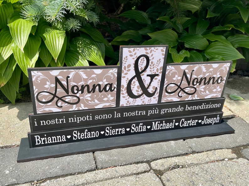 Nonna and Nonno Christmas Gift Italian Grandparents Etsy