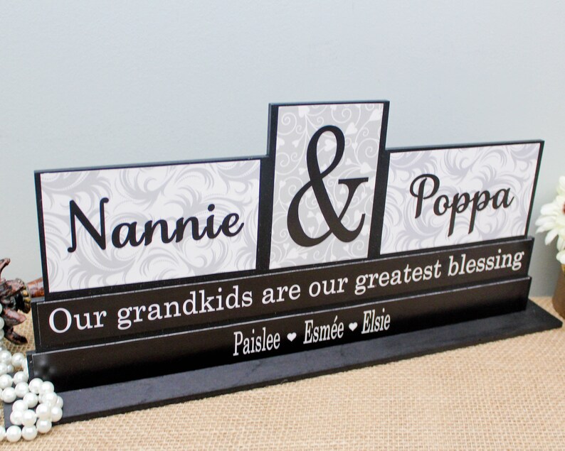 Grandparents Christmas Gift Idea Personalized Grandparents Etsy