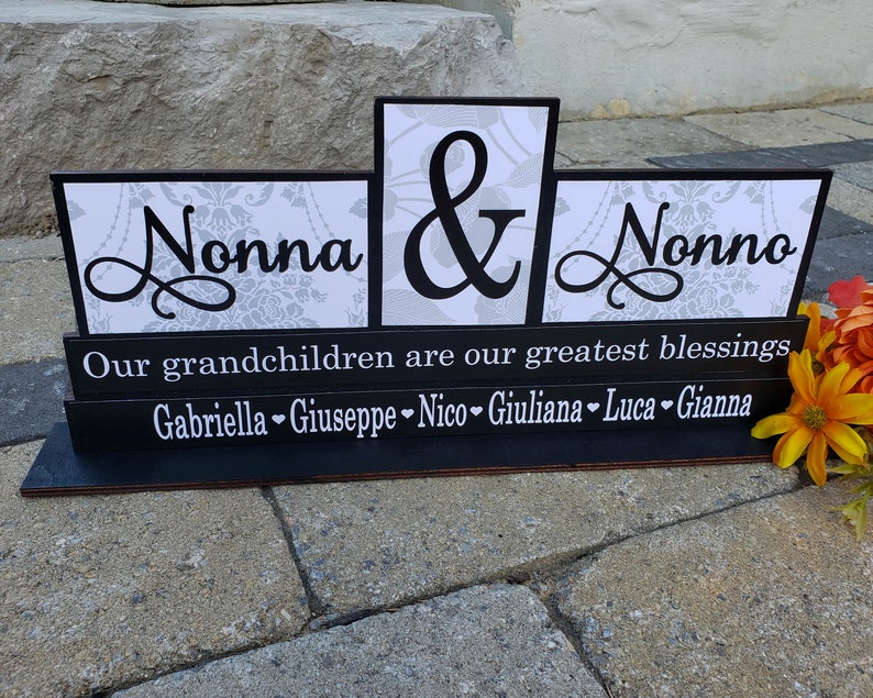 Nonna and Nonno Christmas Gift Italian Grandparents Etsy