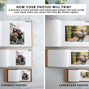 The image is a collage of four different portrait and landscape photos, each with a corresponding size and description.