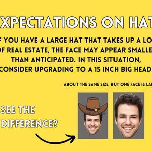 Expectations on Hat: If you have a large hat that takes up a lot of real estate, the face may appear smaller than anticipated. In this situation, consider upgrading to a 15 inch big head.