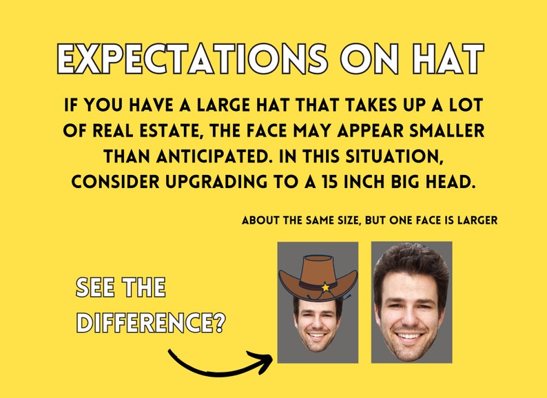Expectations on Hat: If you have a large hat that takes up a lot of real estate, the face may appear smaller than anticipated. In this situation, consider upgrading to a 15 inch big head.
