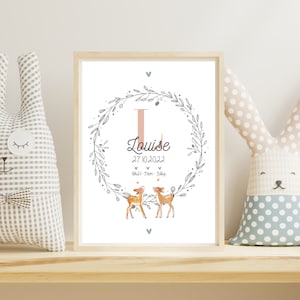 Afiche de nacimiento personalizado - Nombre e información de nacimiento - Afiche de flores - Entrega gratuita - Afiche de bebé personalizable