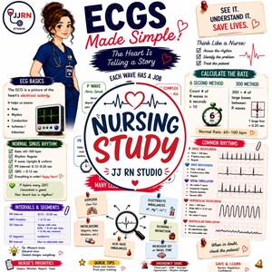 May include: An educational nursing study infographic titled ECGS Made Simple, featuring a cartoon nurse, ECG basics, heart rhythm calculations, common rhythm strips, and clinical notes on hypoxia, medications, and electrolyte imbalances for medical review.