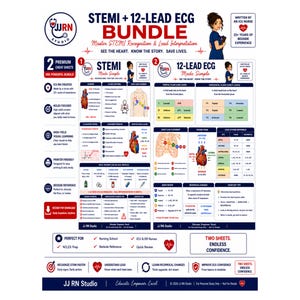 Puede incluir: Un paquete educativo sobre STEMI y ECG de 12 derivaciones que incluye dos hojas de referencia con diagramas médicos, ilustraciones de anatomía cardíaca y tablas clínicas. El texto incluye STEMI Made Simple, 12-Lead ECG Made Simple y la marca JJ RN Studio.