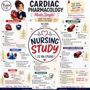 May include: An educational infographic titled Cardiac Pharmacology Made Simple, featuring sections on beta blockers, ACE inhibitors, diuretics, calcium channel blockers, digoxin, and anticoagulants. It includes medical illustrations, drug examples, and nursing considerations.