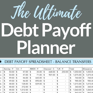 Debt Tracker | Excel Template, Debt Payoff Planner, Debt repayment, financial organizer