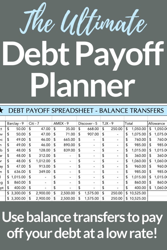 Debt Tracker | Excel Template, Debt Payoff Planner, Debt repayment, financial organizer