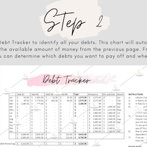 May include: A pink and white debt tracker chart with a table listing monthly payments for four different debts. The chart includes columns for total debt, allowance, still available, and month. The chart also includes instructions for using the tracker.