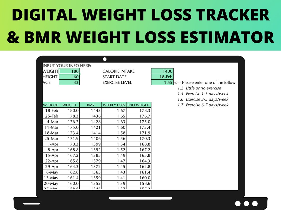 Digital Weight Loss Tracker & BMR Weight Loss Estimator Etsy