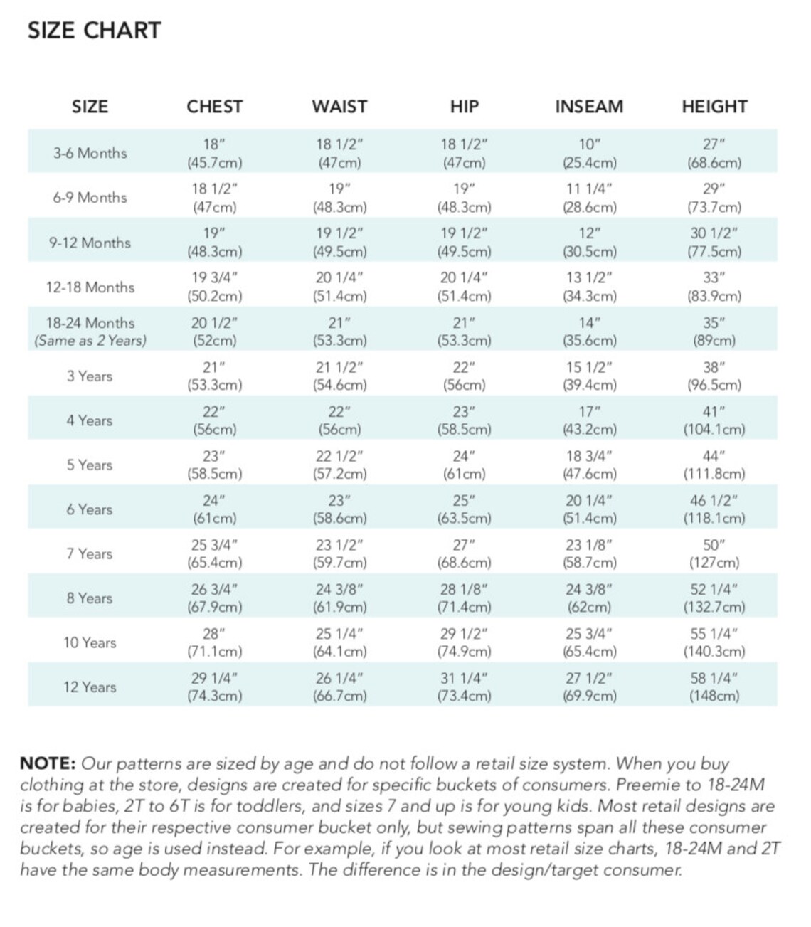 Underwear Sewing Pattern PDF Sewing Pattern Baby Kid Etsy