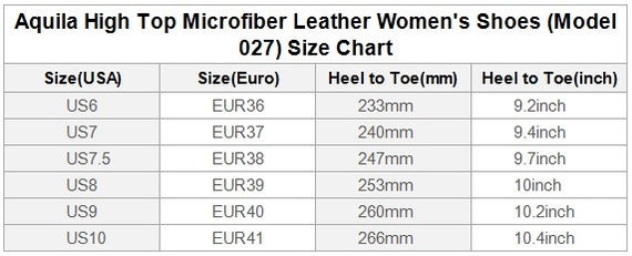 us8 to euro