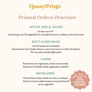 The image is a printed orders overview that provides information about the types of orders available, including the size and shape of the invites, the inclusion of invitation backs, the choice of paper and envelopes, and the option to include QR codes.