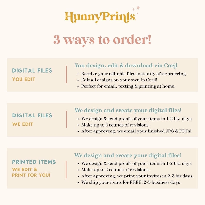 May include: An informational graphic titled HunnyPrints 3 ways to order! outlining three service options: Digital Files You Edit via Corjl, Digital Files We Edit, and Printed Items We Edit & Print For You, with bulleted details for each service.