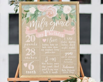 Milstolpeaffisch för flickafödelsedag, specialtryckt eller utskrivbar, milstolpeskylt för 1-årsdag, rosa blommor och grönt, kraftpapper - Mila