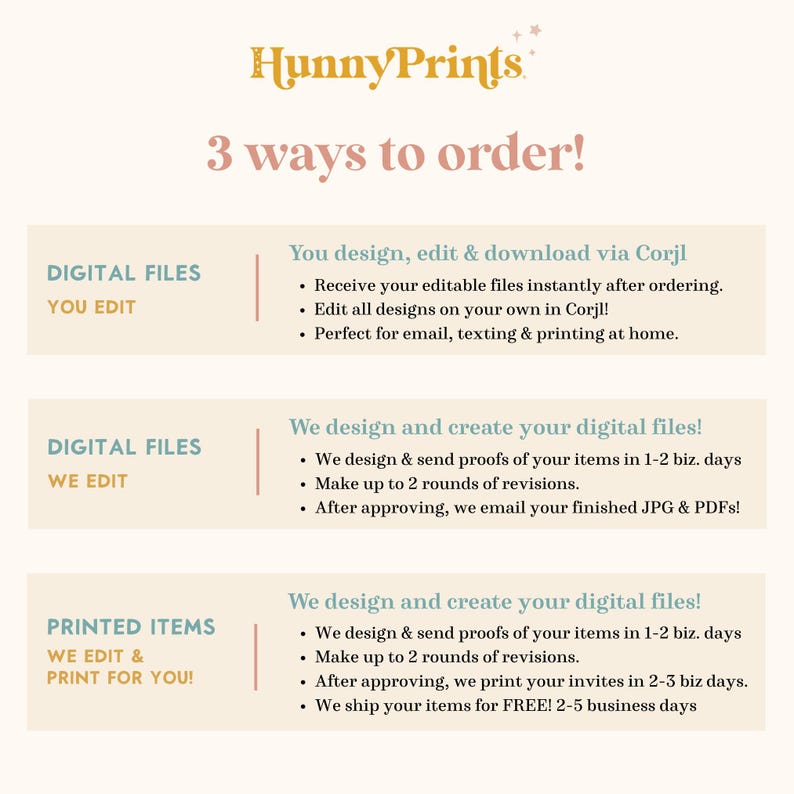 May include: An informational graphic titled HunnyPrints 3 ways to order! outlining three service options: Digital Files You Edit via Corjl, Digital Files We Edit, and Printed Items We Edit & Print For You, with bulleted details for each service.