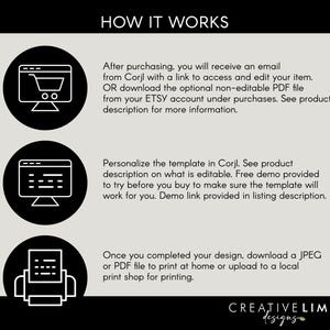 May include: An instructional graphic titled HOW IT WORKS with three black circular icons featuring white line art of a computer with a shopping cart, a computer with text, and a printer. Text explains the process of purchasing, editing in Corjl, and printing.