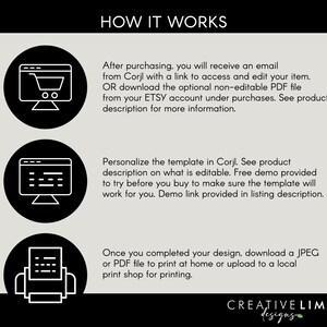 May include: An infographic titled "HOW IT WORKS" with three circular icons and accompanying text. The text explains the process of purchasing, editing, and printing a template from Corjl, including downloading a JPEG or PDF file for printing.