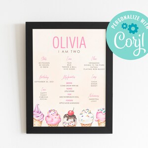 EDITABLE, INSTANT DOWNLOAD Ice Cream  Milestone Board, Two Sweet Party Birthday Signage, Ice Cream, Two Sweet Party, Milestone Board