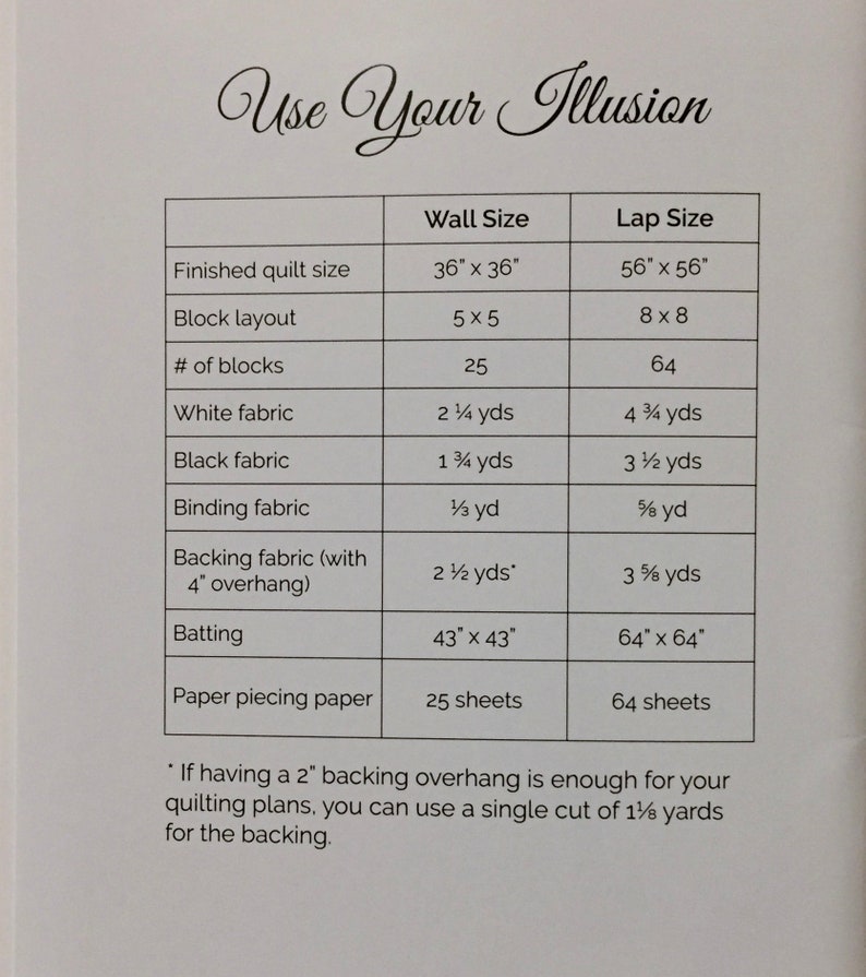 Paper Piecing Free Shipping USA Modern Quilt Design Use Your Illusion Quilt Geometric Design Cheryl Brickey Meadow Mist Designs