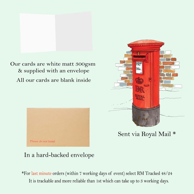Son Wedding Day Card, Personalised Groom wedding morning card, Keepsake from Parents of the Groom, Sentimental Card, On your wedding day image 4