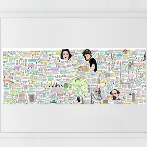 Illustrierte Karte von Geschichte und Kultur im Norden Londons, berühmte Straßen von London, Wahrzeichen von London, berühmte Orte von London, berühmtes London, Nordkunst