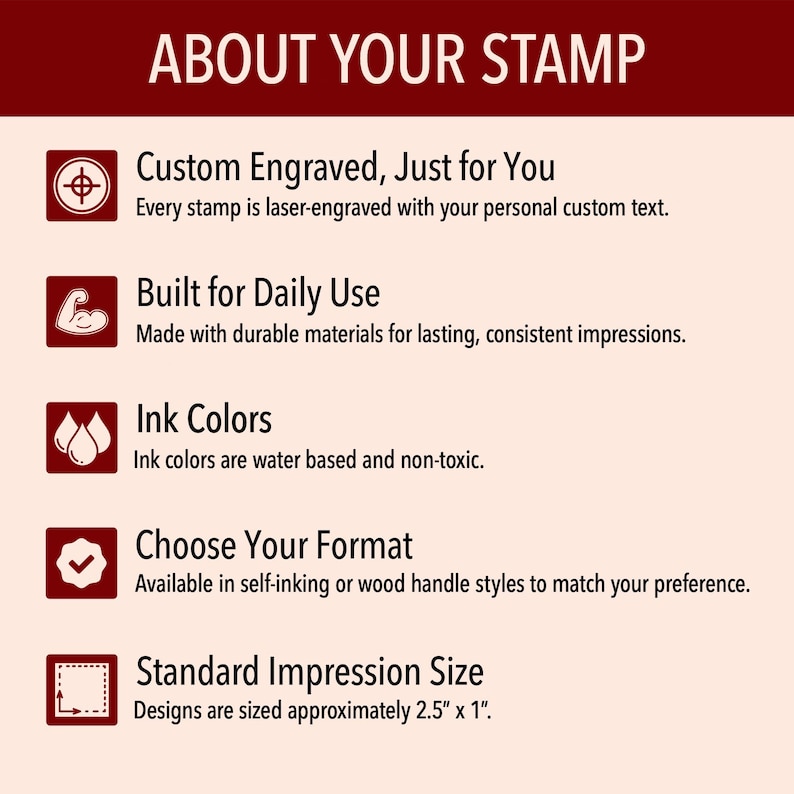 May include: A graphic with the title "ABOUT YOUR STAMP" and details about custom engraved stamps. Features include laser engraving, durable materials, water-based ink, format options, and a standard impression size of approximately 2.5" x 1".