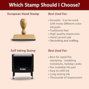 Infographic featuring the self-inking and wooden hand stamp bodies with the best use case for each. Wooden hand stamps are best for crafting/decorating. Self-inking stamps are best for rapid-fire stamping like invitations, holiday cards, and mail.
