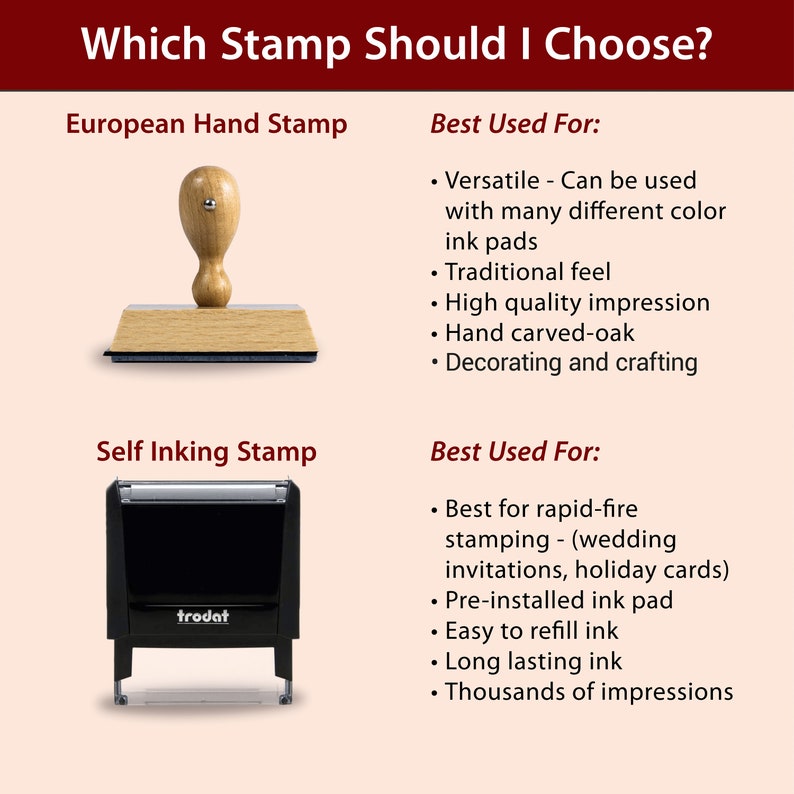 Custom Return Address Stamp, Self-Inking Return Address Stamp, Personalized Stamp, Custom Stamps, Rubber Stamp, 1 Etsy Return Address Stamp image 5