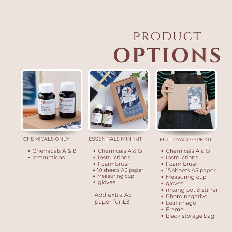 Cyanotype Kit | Cyanotype chemicals | cyanotype refill kit image 5