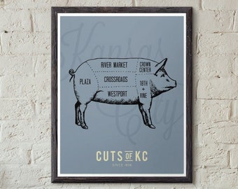 Cuts of KC Kansas City Butcher Shop Print - KC BBQ Poster - Also Available in Royals and Chiefs Colors