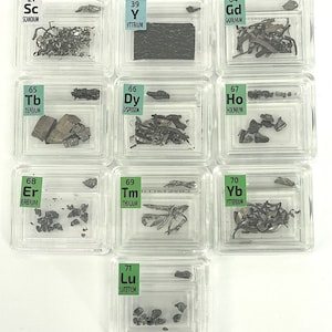 Rare Earth Double Mediums Scandium Yttrium Gadolinium Terbium Dysprosium Thulium Lutetium in Periodic Element Tiles