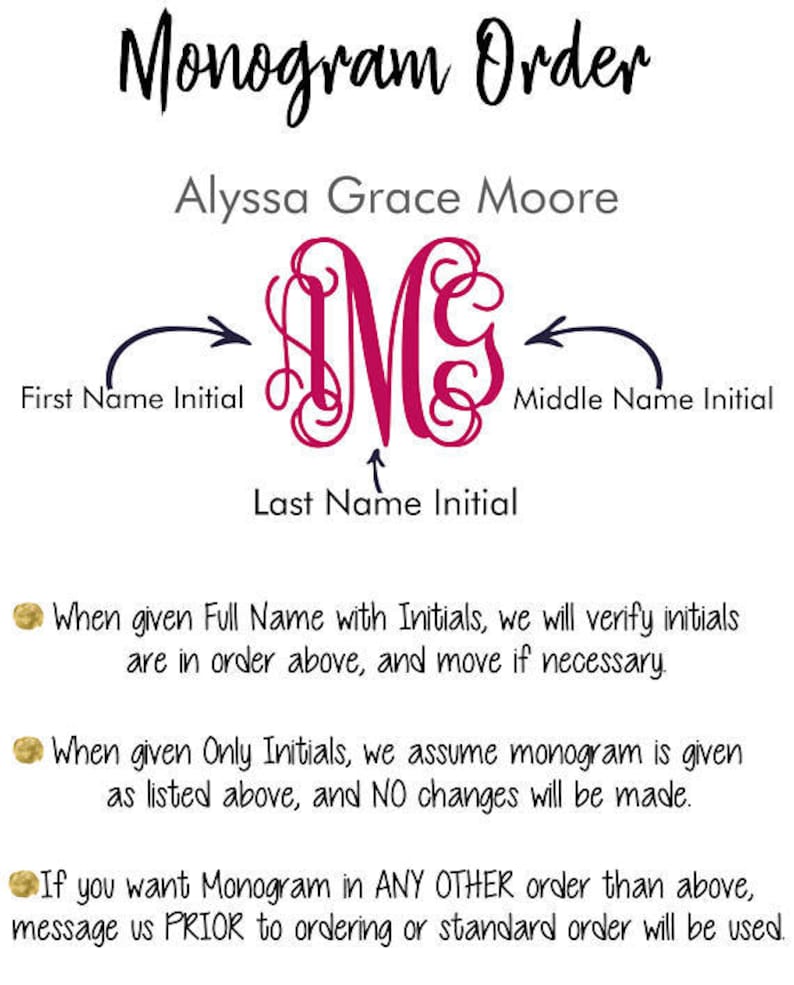Puede incluir: Un diagrama que muestra el orden est&aacute;ndar para un monograma. El monograma est&aacute; formado por tres iniciales, con la primera inicial a la izquierda, la &uacute;ltima inicial en la parte inferior y la inicial del medio a la derecha. El texto debajo del diagrama explica que si se proporciona un nombre completo, las iniciales se verificar&aacute;n y se mover&aacute;n si es necesario. Si solo se dan las iniciales, el monograma se har&aacute; como se muestra. El texto tambi&eacute;n indica que si se desea un orden diferente, el cliente debe enviar un mensaje al vendedor antes de realizar el pedido.