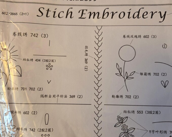 Stitch Embroidery Practice Kit For Beginners. FREE SHIPPING. Estate Sale Preowned Good Condition.