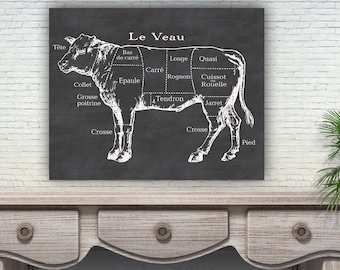 Impresión de cortes de ternera francesa: arte de carnicero de cocina vintage