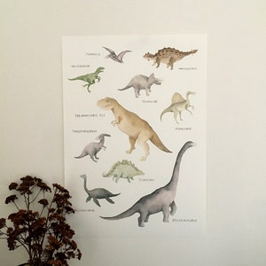 Dinosaur Poster, Print, Kids Room, Childrens Room, Decoration - Etsy