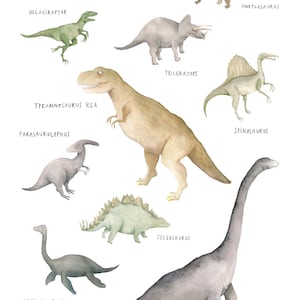 Dinosaur Poster, Print, Kids Room, Childrens Room, Decoration - Etsy