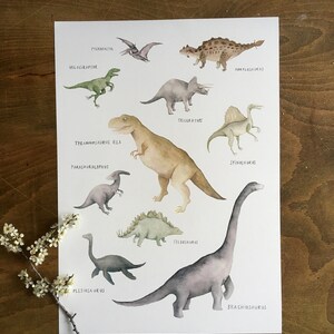 Dinosaur Poster, Print, Kids Room, Childrens Room, Decoration - Etsy
