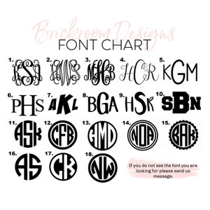 May include: A chart showing 18 different monogram fonts. Each font is displayed with a set of three letters. The chart is titled "Brickroom Designs Font Chart".