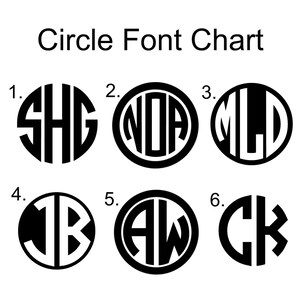 May include: A chart displaying six different circle font styles featuring the letters "SHG", "NOA", "MLD", "JB", "AW", and "CK" within each circle.