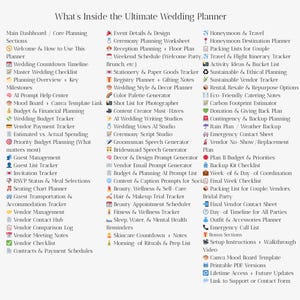 AI Wedding Planner Notion Template | Budget, Timeline, Guest List (Digital Download) image 4