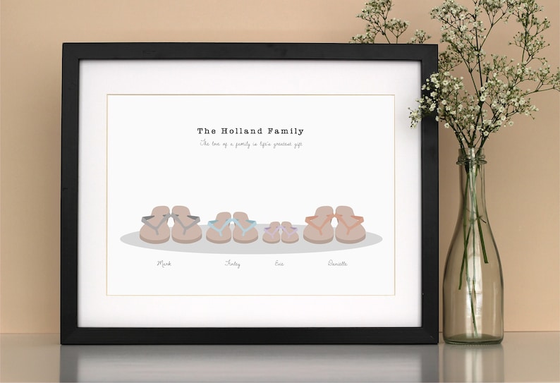 May include: A framed print with the text "The Holland Family" and the quote "The love of a family is life's greatest gift".  The print features a line of five pairs of flip-flops in different colors, with names written below each pair.