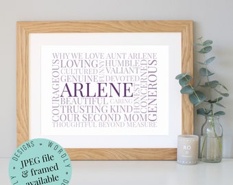 custom word art etsy