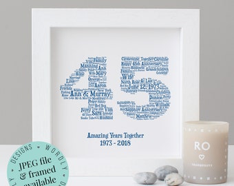 Personalised 45th Anniversary Gift Word Art Printable Framed Print Wedding Sapphire 45 Year