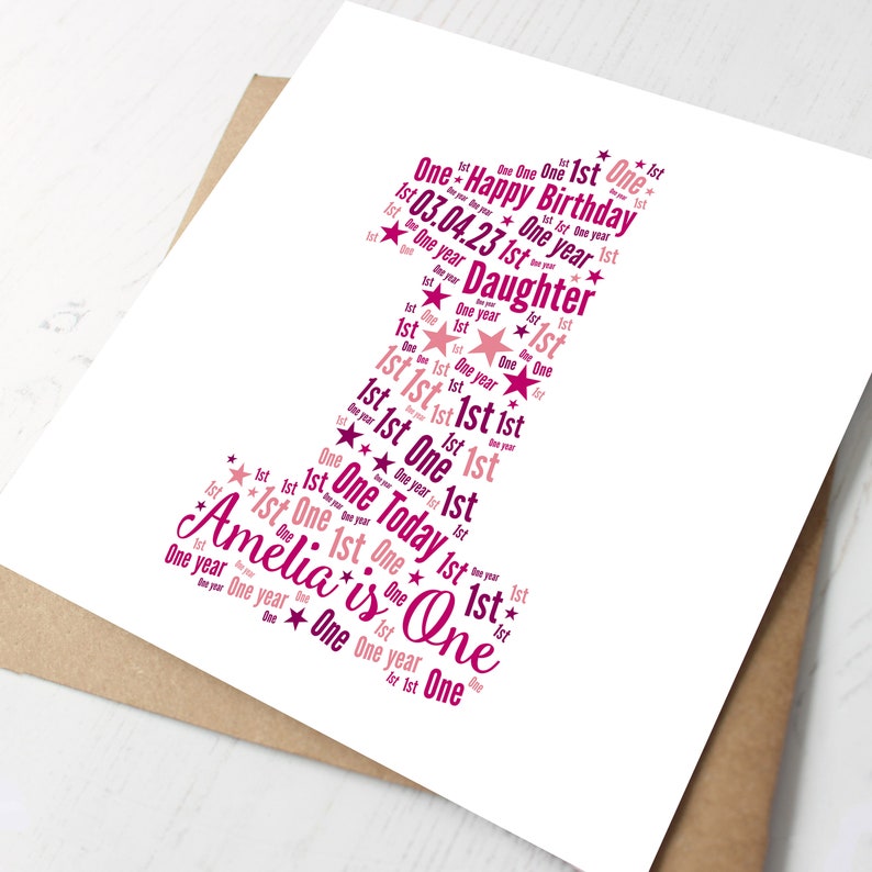 Personalised 1st Birthday Card for Girl Her, Daughter, Niece, Granddaughter, Goddaughter, Sister, First, One Year, Baby image 1